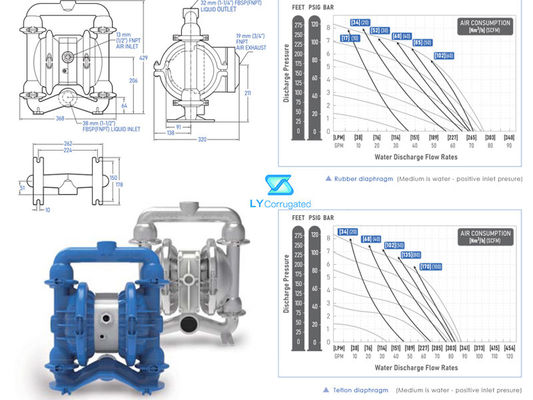 307LPM GT40 স্টেইনলেস স্টীল ডুপ্লেক্স পাম্প এয়ার অপারেটেড ডাবল নিউমেটিক ডায়াফ্রাম পাম্প